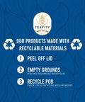 Teavity organic Digest Delight tea pods recyclable Keurig compatible packaging