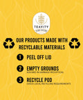 Teavity recyclable K Cup pods instructions peel lid empty ground recycle pod