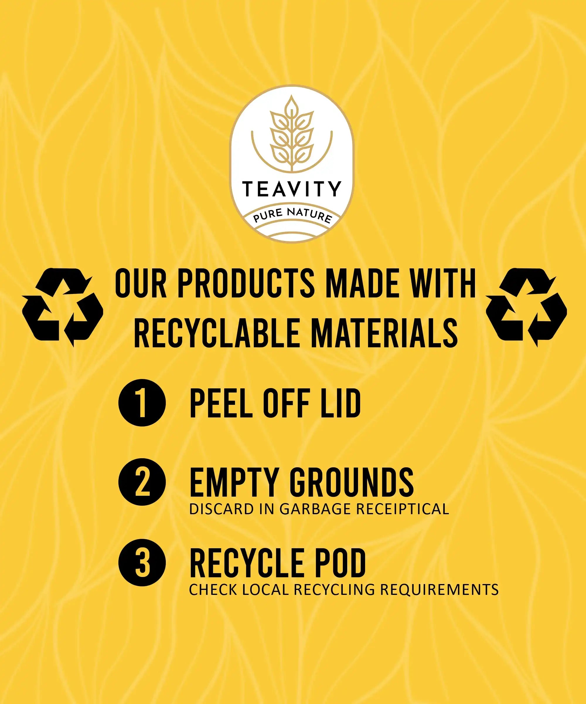 Teavity recyclable K Cup pods instructions peel lid empty ground recycle pod