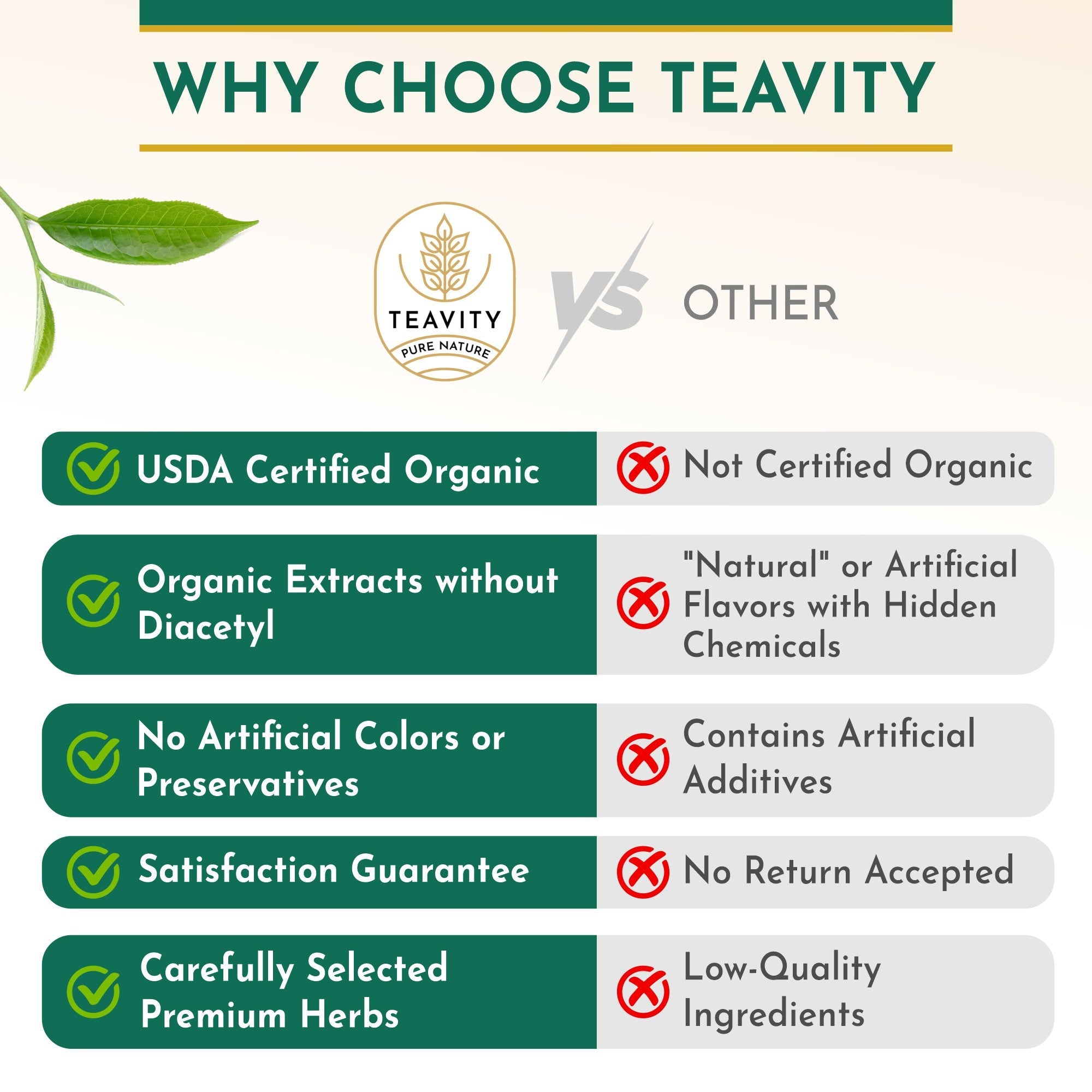 Organic Sencha Green Tea Loose Leaf – 12 oz | Japanese Steamed Camellia Sinensis Teavity