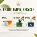 Enjoy, empty, recycle: Teavity tea pods are recyclable