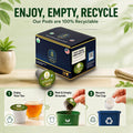 Enjoy, empty, recycle: Teavity recyclable Ginger Green Tea pods, 36 count box