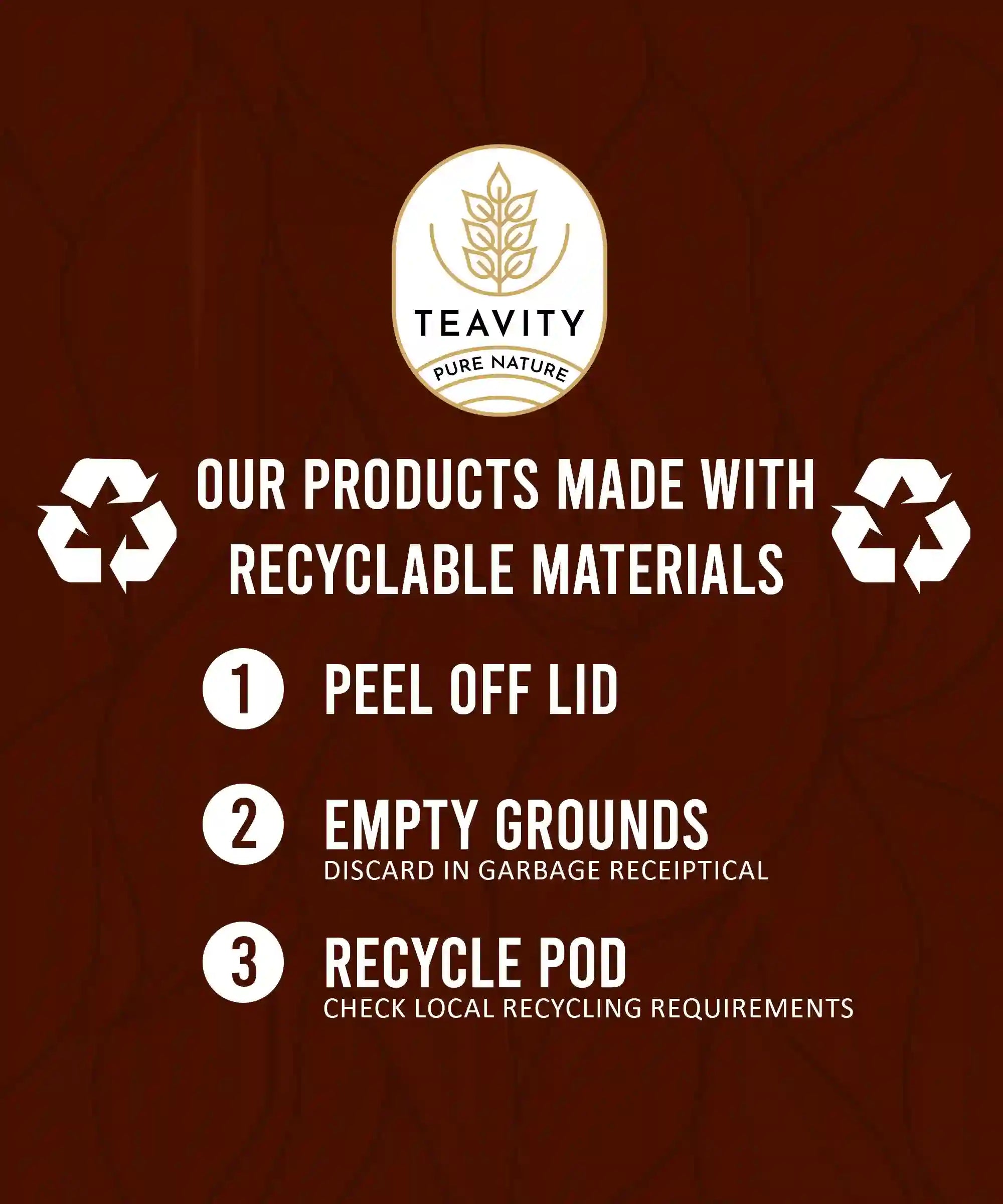 Recyclable Teavity organic tea pods recycling guide